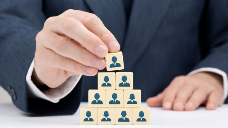 Technical & Non-Technical Human Resources Out Sourcing