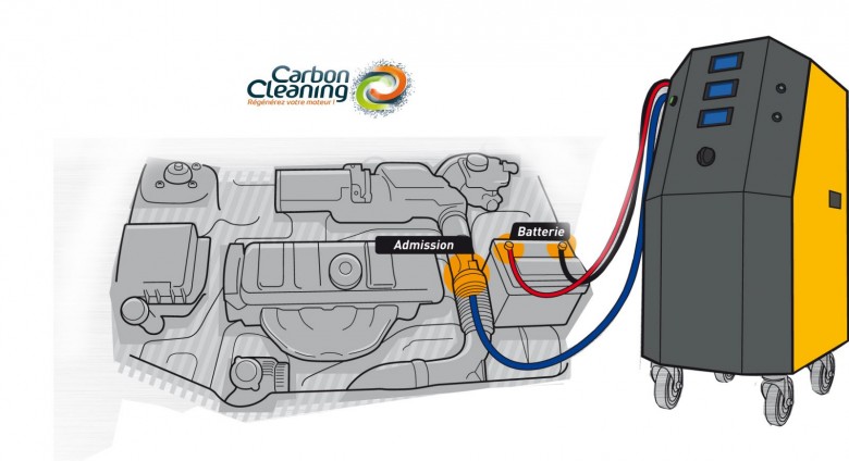 Сompletely removes carbon