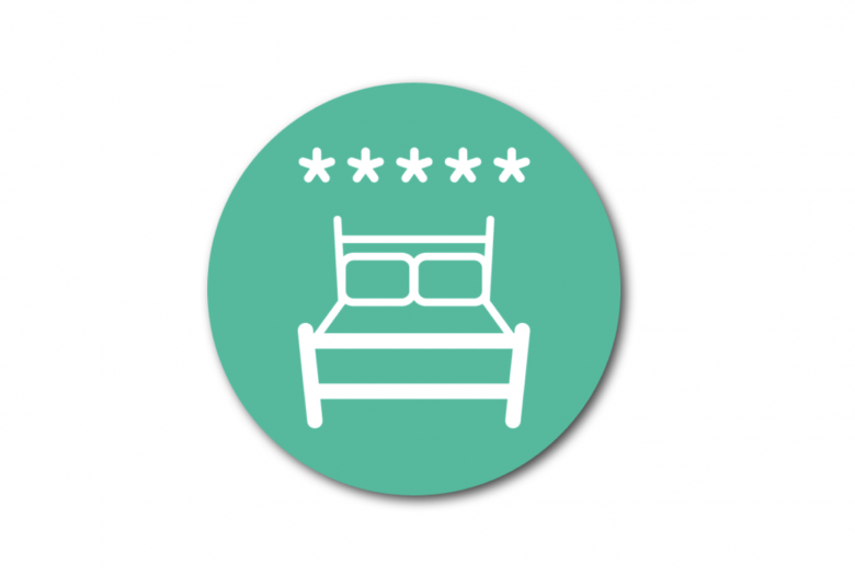 Worldwide Hotel Booking